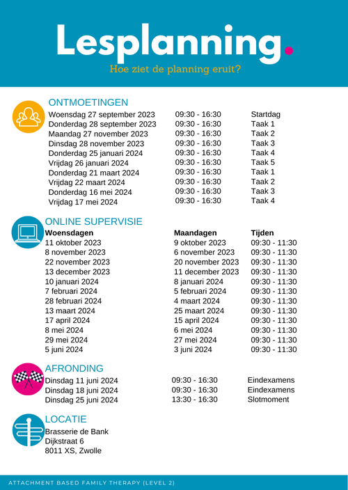 Programma ABFT level 2 - Zwolle - Sept. 2023.png