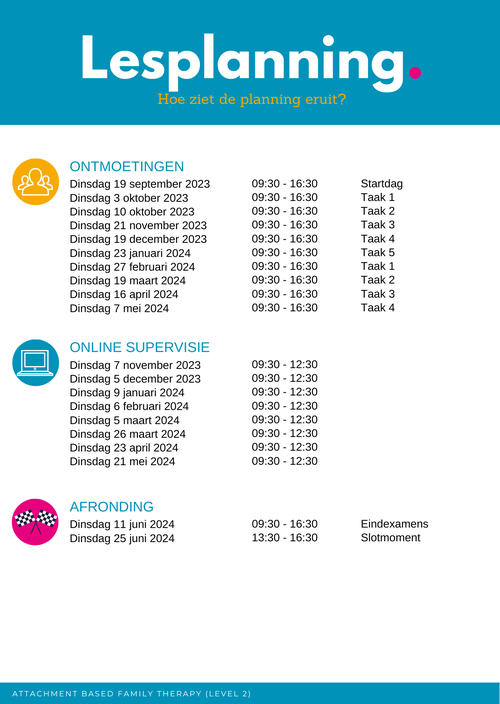 Programma ABFT level 2 - Sept. 2023 Eindhoven.png